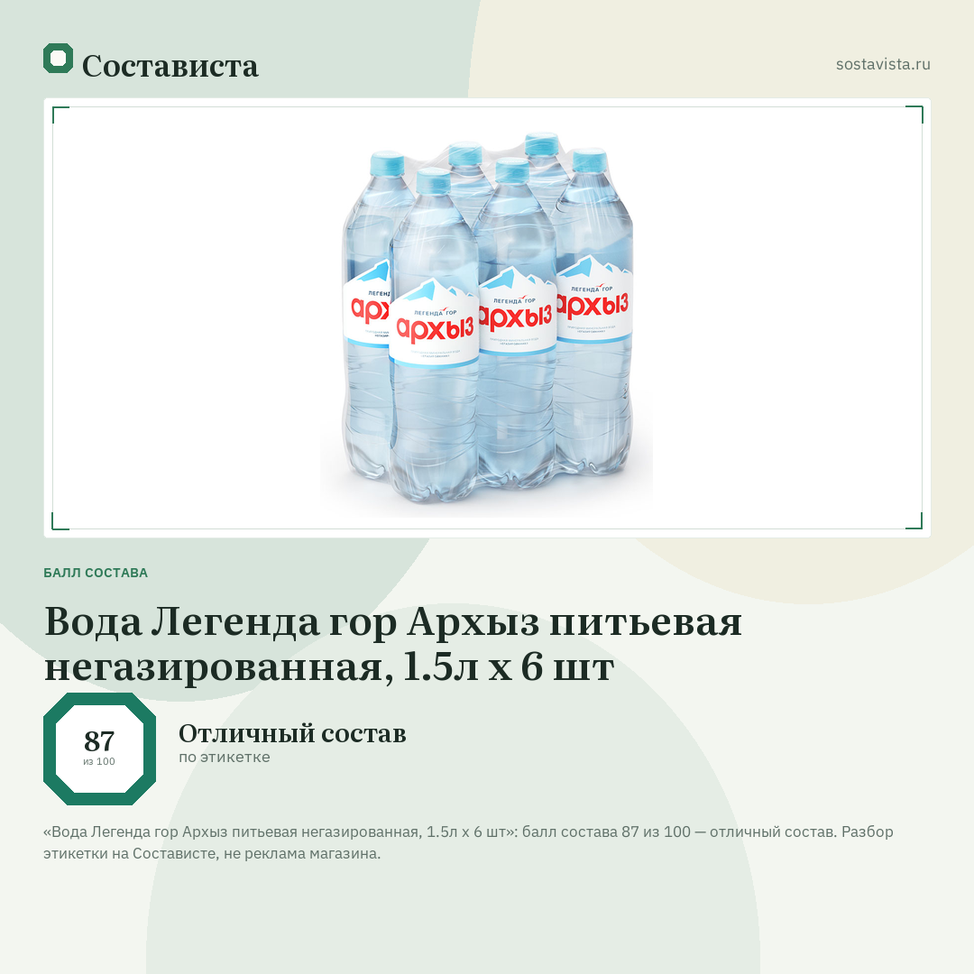 Вода Легенда гор Архыз питьевая негазированная, 1.5л x 6 шт: балл состава 87 из 100 — Состависта