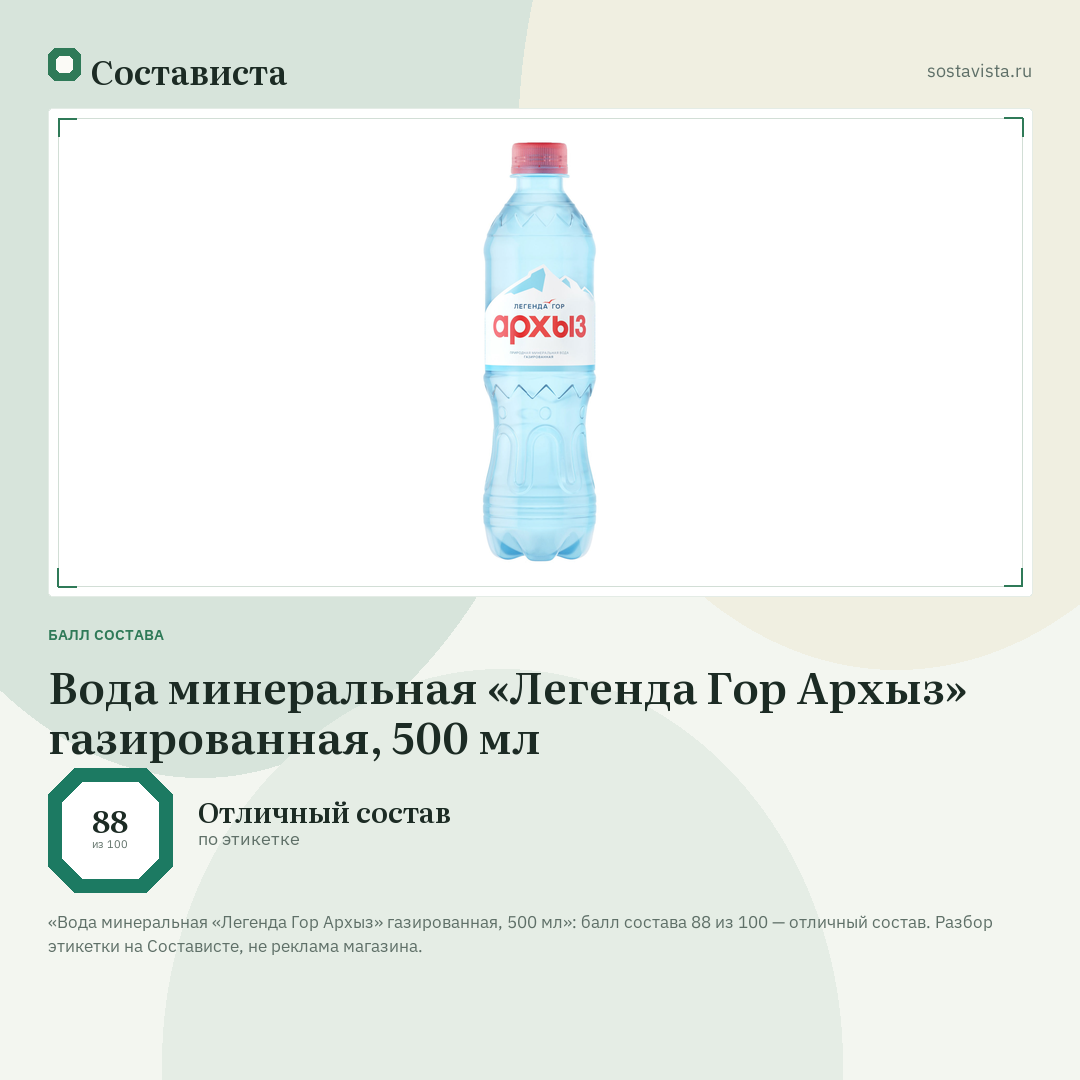 Вода минеральная «Легенда Гор Архыз» газированная, 500 мл: балл состава 88 из 100 — Состависта