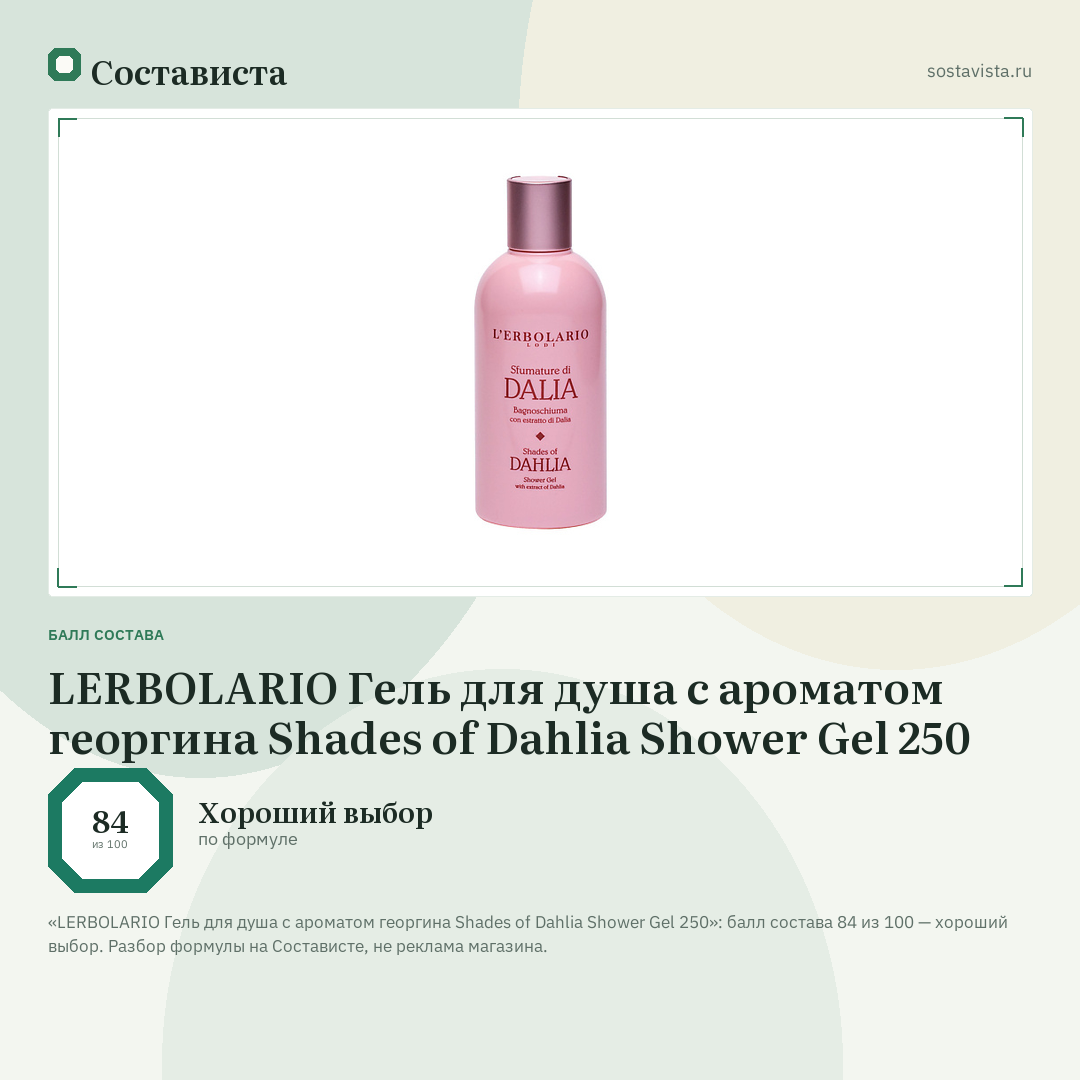 LERBOLARIO Гель для душа с ароматом георгина Shades of Dahlia Shower Gel 250: балл состава 84 из 100 — Состависта