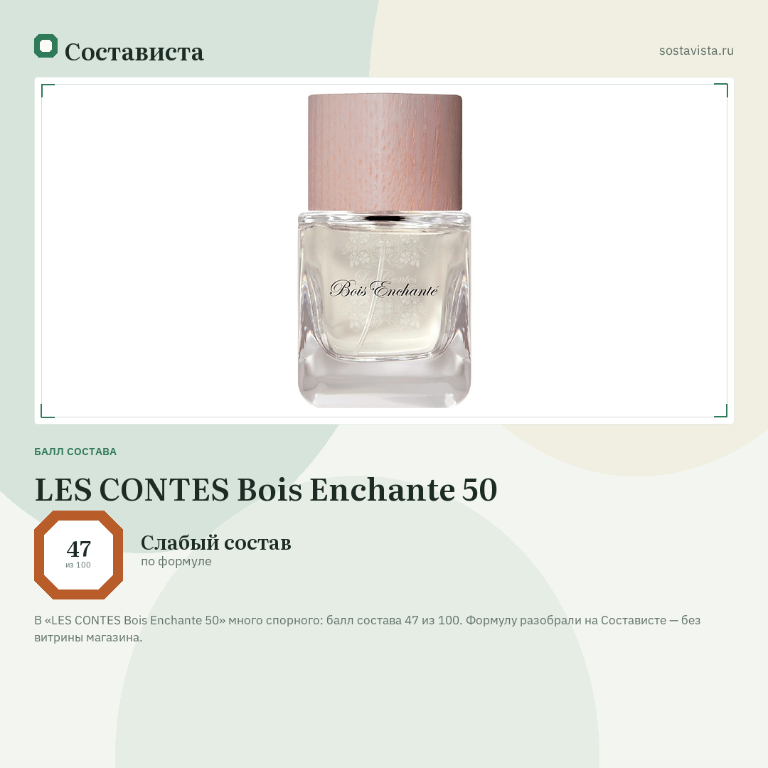 LES CONTES Bois Enchante 50: балл состава 47 из 100 — Состависта