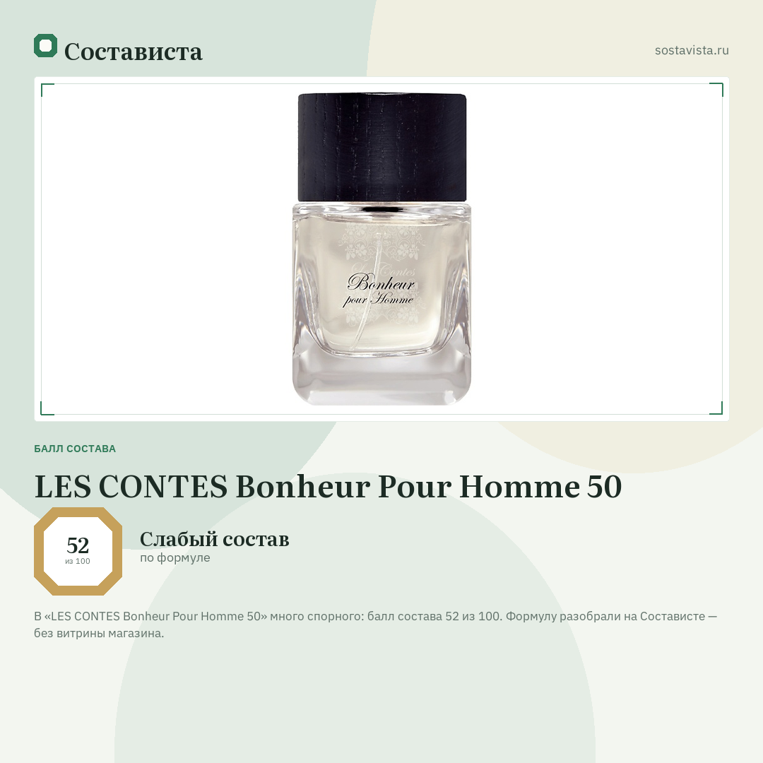 LES CONTES Bonheur Pour Homme 50: балл состава 52 из 100 — Состависта