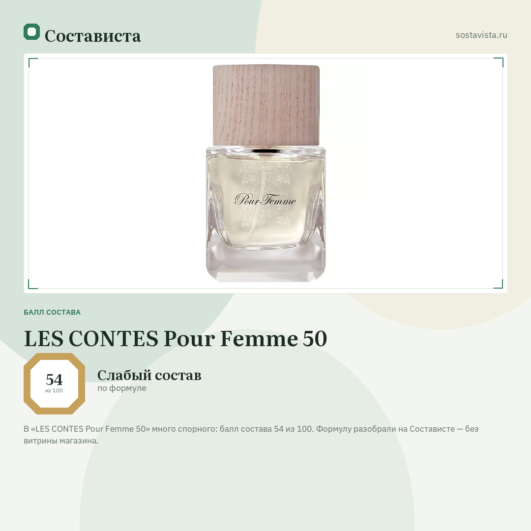 LES CONTES Pour Femme 50: балл состава 54 из 100 — Состависта