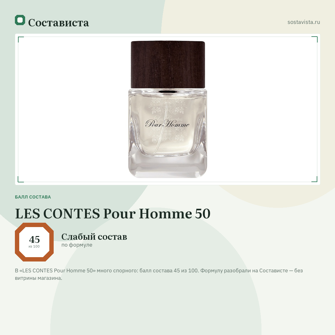 LES CONTES Pour Homme 50: балл состава 45 из 100 — Состависта