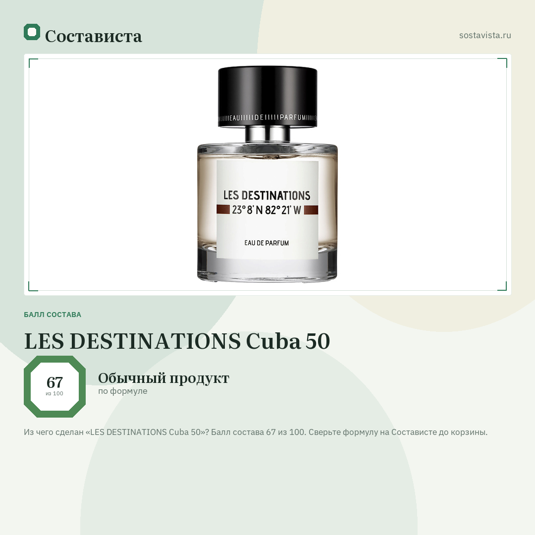 LES DESTINATIONS Cuba 50: балл состава 67 из 100 — Состависта