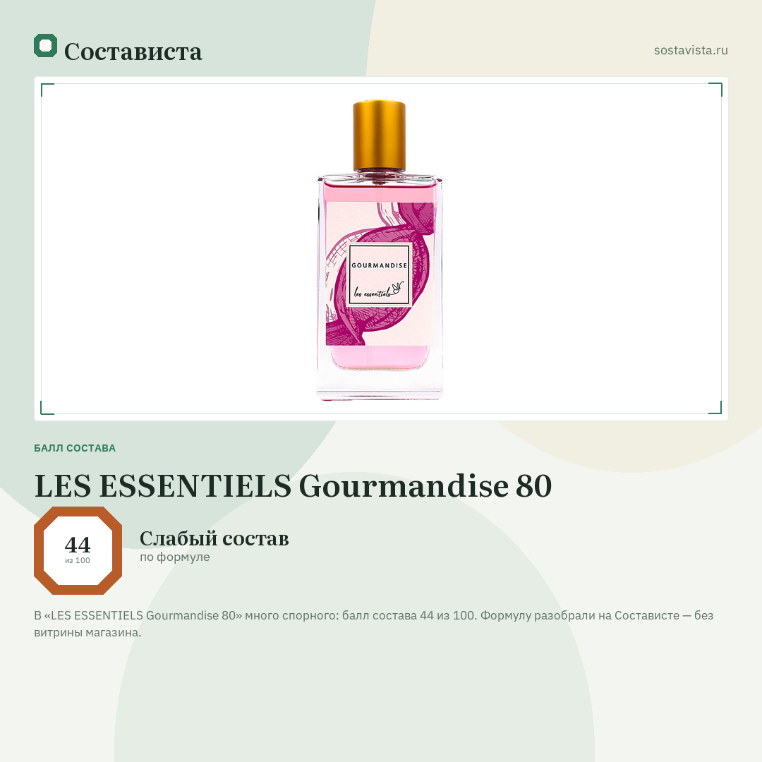 LES ESSENTIELS Gourmandise 80: балл состава 44 из 100 — Состависта