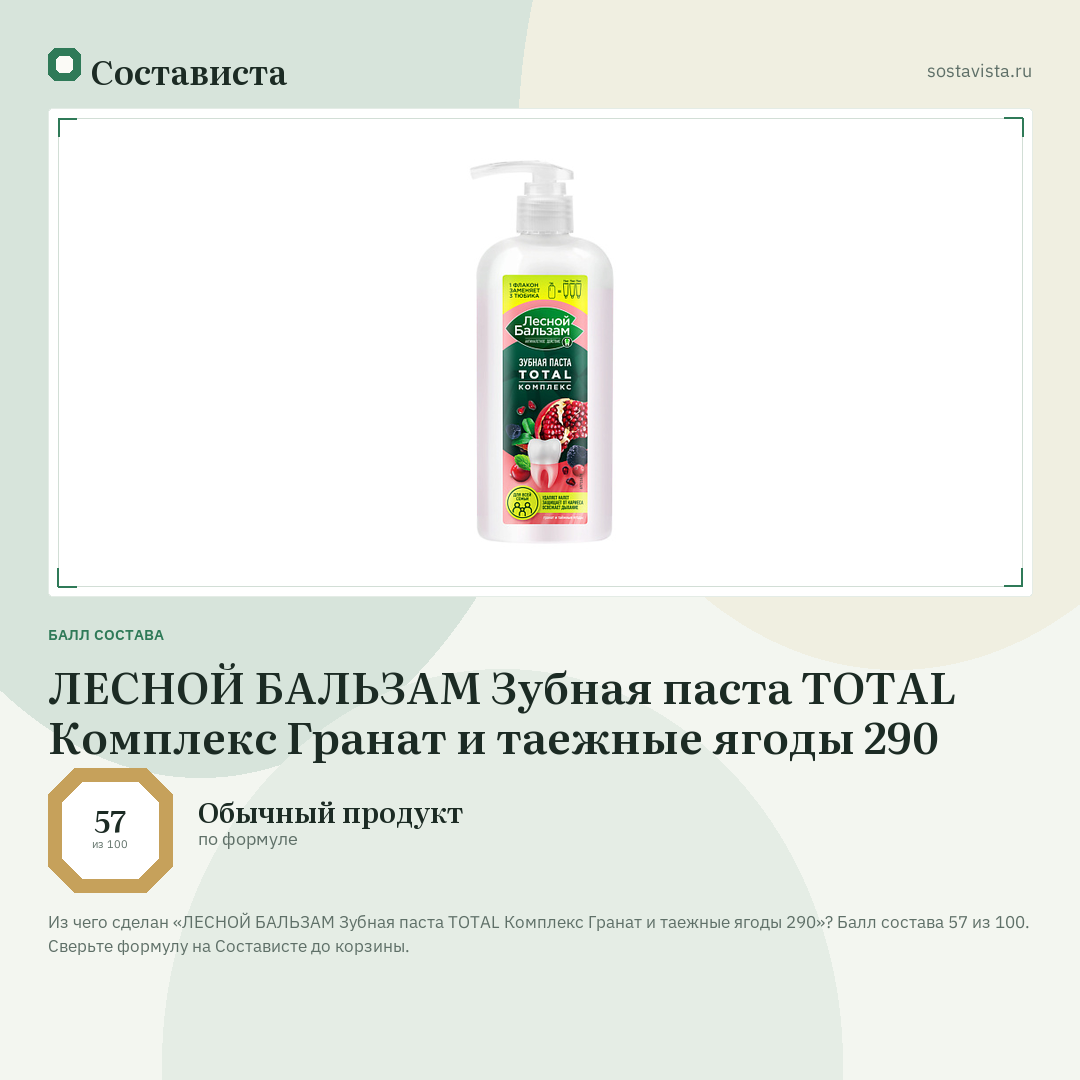 ЛЕСНОЙ БАЛЬЗАМ Зубная паста TOTAL Комплекс Гранат и таежные ягоды 290: балл состава 57 из 100 — Состависта
