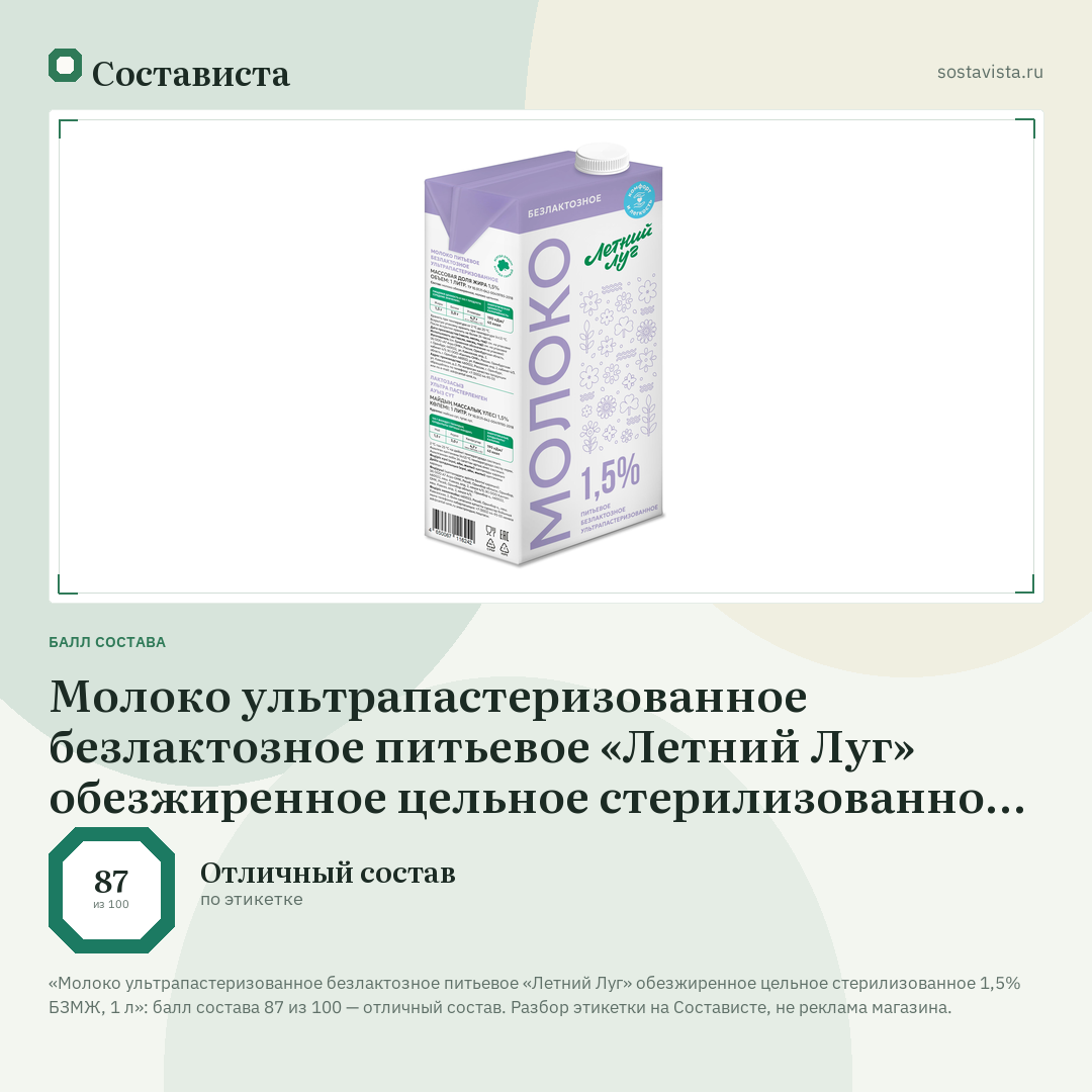 Молоко ультрапастеризованное безлактозное питьевое «Летний Луг» обезжиренное цельное стерилизованное 1,5% БЗМЖ, 1 л: балл состава 87 из 100 — Состависта