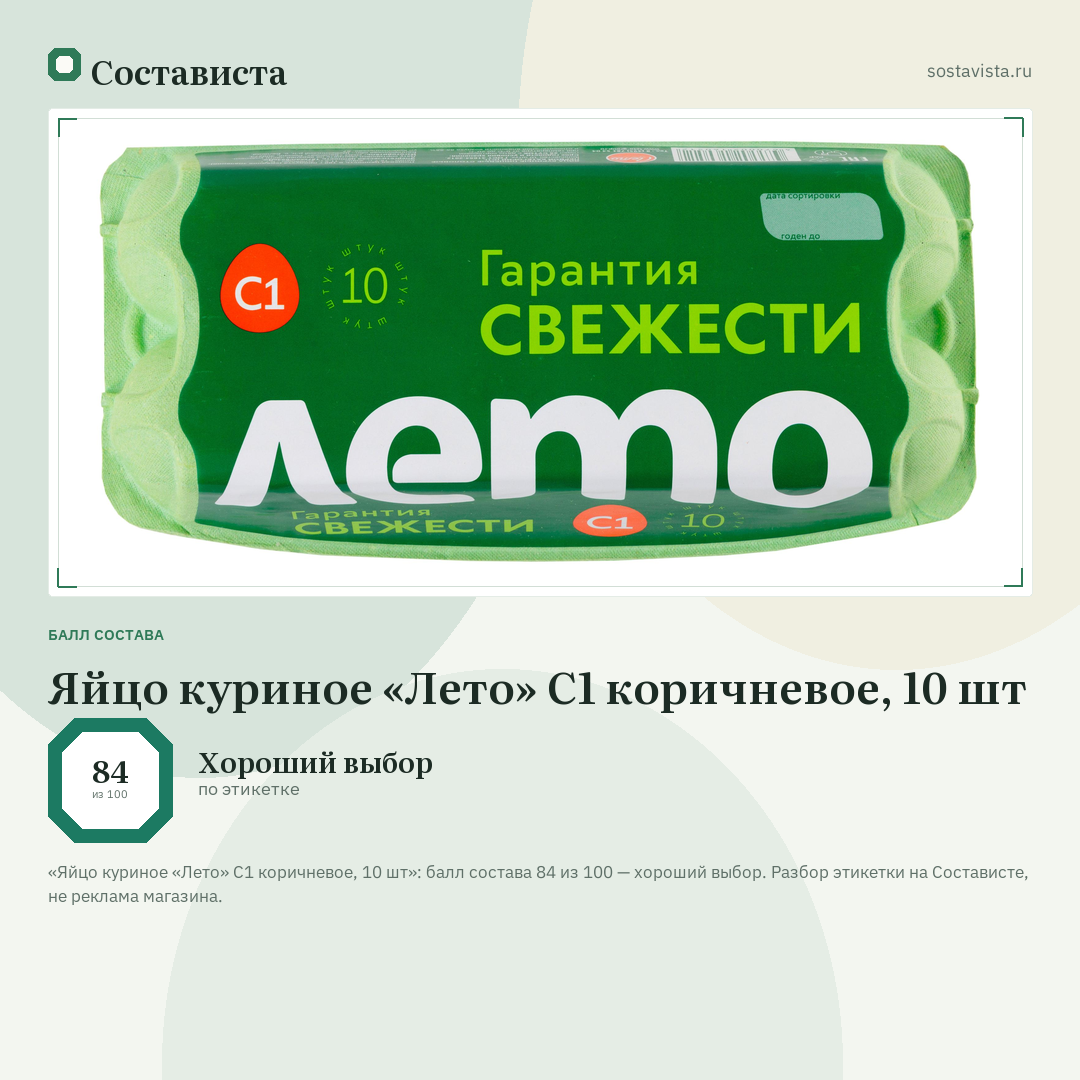 Яйцо куриное «Лето» С1 коричневое, 10 шт: балл состава 84 из 100 — Состависта