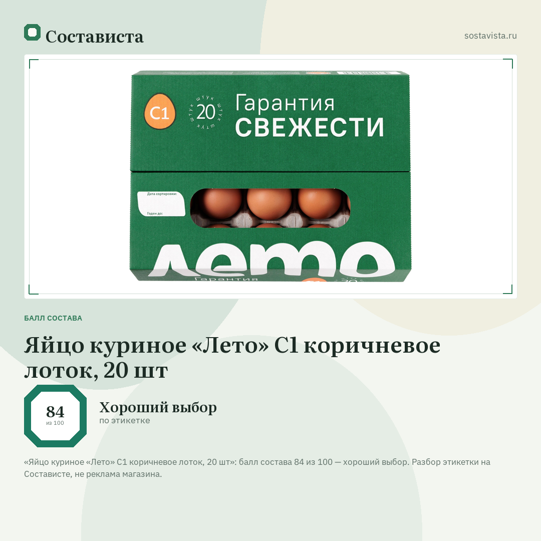 Яйцо куриное «Лето» С1 коричневое лоток, 20 шт: балл состава 84 из 100 — Состависта