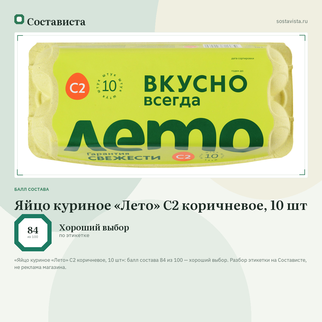 Яйцо куриное «Лето» С2 коричневое, 10 шт: балл состава 84 из 100 — Состависта