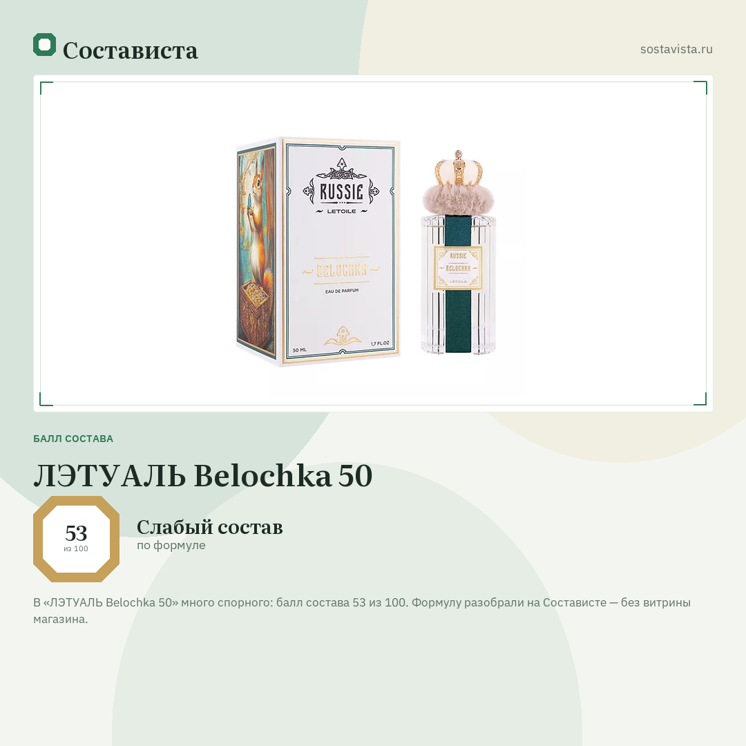ЛЭТУАЛЬ Belochka 50: балл состава 53 из 100 — Состависта