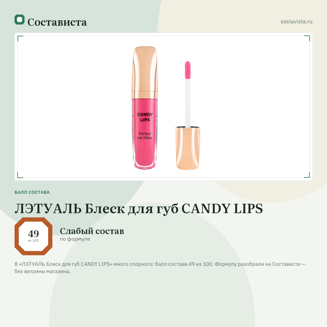 ЛЭТУАЛЬ Блеск для губ CANDY LIPS: балл состава 49 из 100 — Состависта