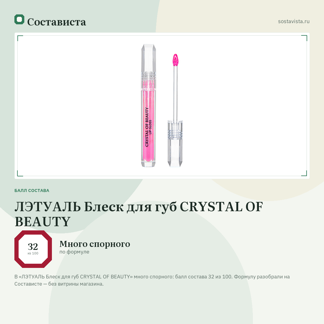 ЛЭТУАЛЬ Блеск для губ CRYSTAL OF BEAUTY: балл состава 32 из 100 — Состависта