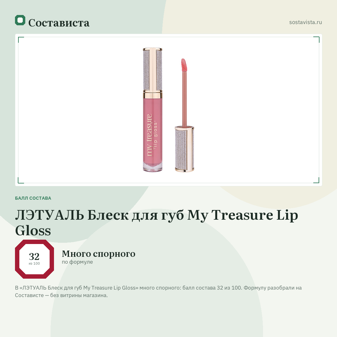 ЛЭТУАЛЬ Блеск для губ My Treasure Lip Gloss: балл состава 32 из 100 — Состависта