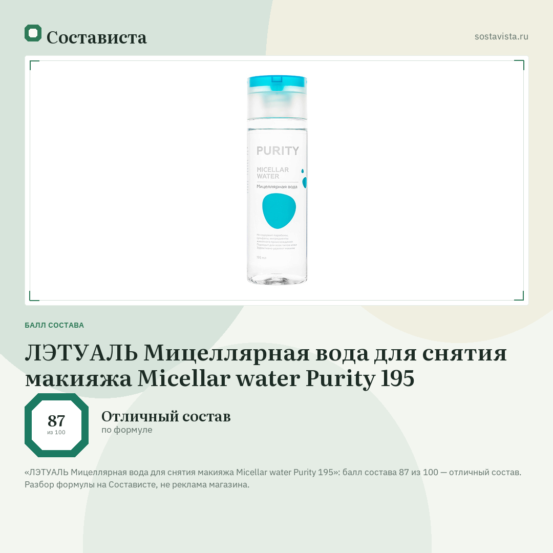 ЛЭТУАЛЬ Мицеллярная вода для снятия макияжа Micellar water Purity 195: балл состава 87 из 100 — Состависта