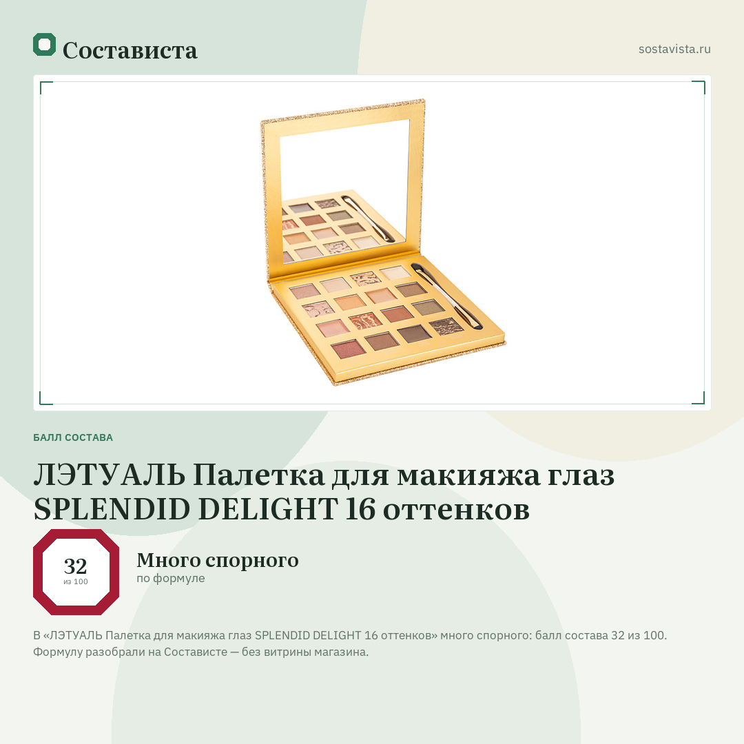 ЛЭТУАЛЬ Палетка для макияжа глаз SPLENDID DELIGHT 16 оттенков: балл состава 32 из 100 — Состависта