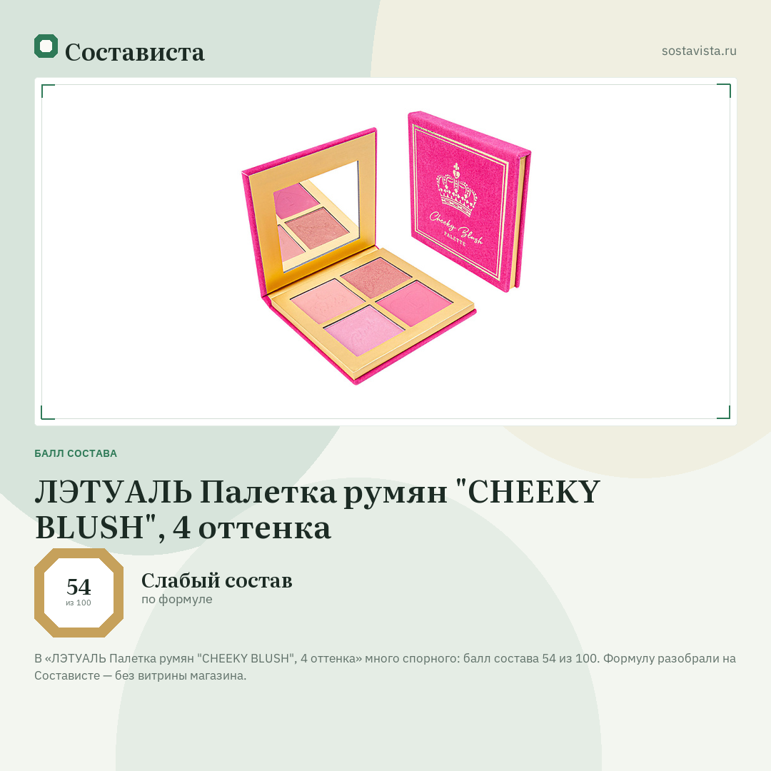 ЛЭТУАЛЬ Палетка румян "CHEEKY BLUSH", 4 оттенка: балл состава 54 из 100 — Состависта