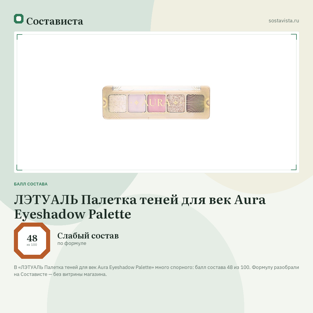 ЛЭТУАЛЬ Палетка теней для век Aura Eyeshadow Palette: балл состава 48 из 100 — Состависта