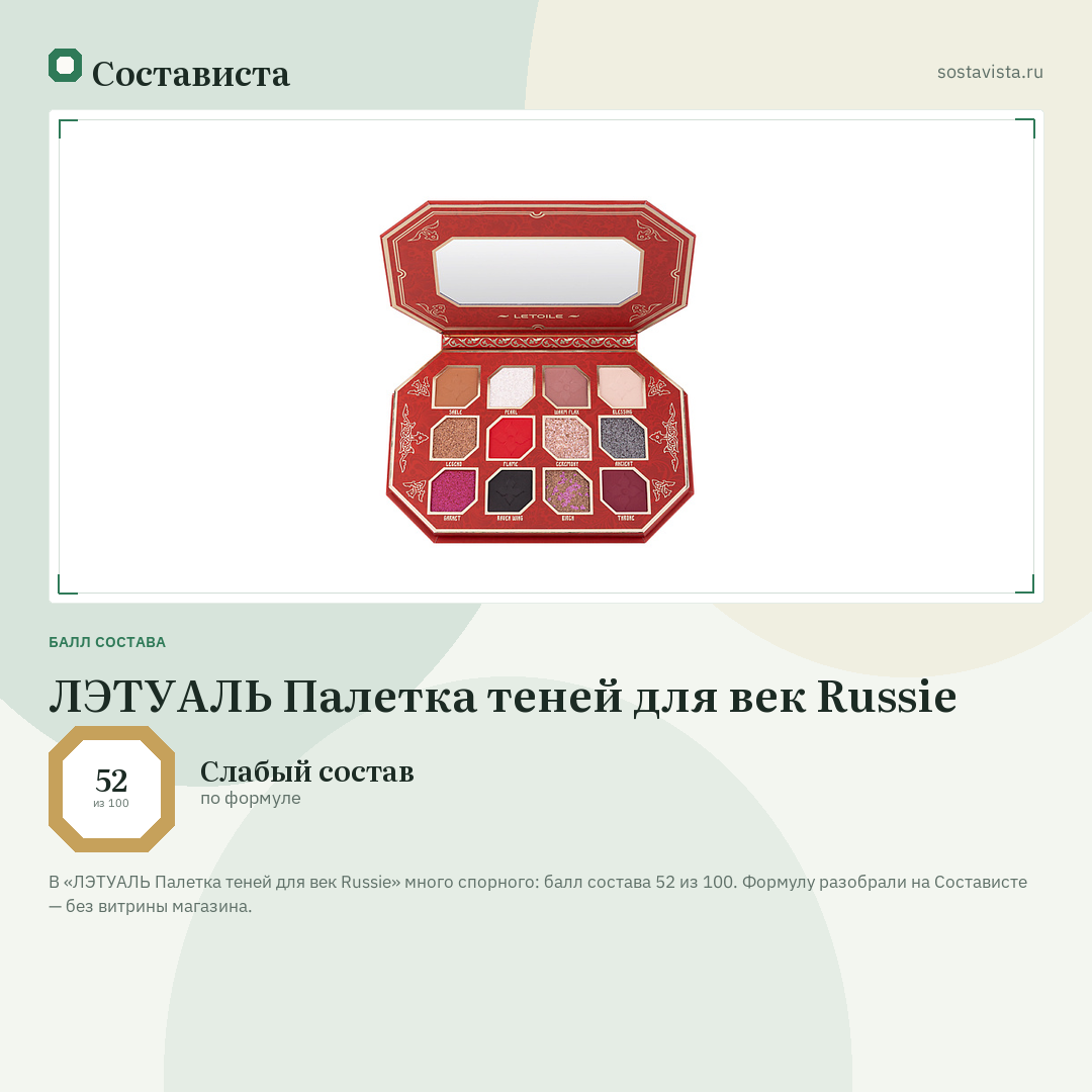ЛЭТУАЛЬ Палетка теней для век Russie: балл состава 52 из 100 — Состависта