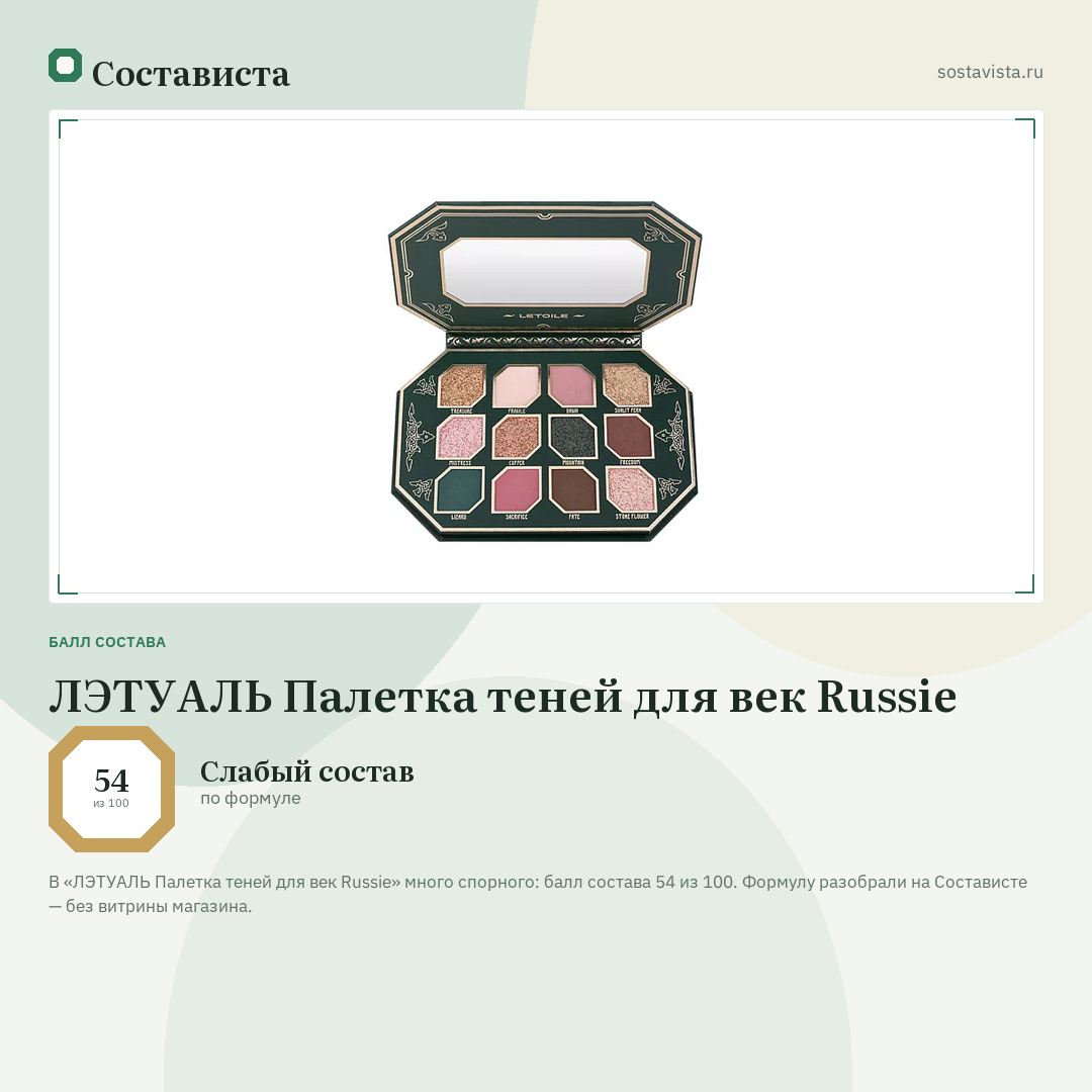 ЛЭТУАЛЬ Палетка теней для век Russie: балл состава 54 из 100 — Состависта