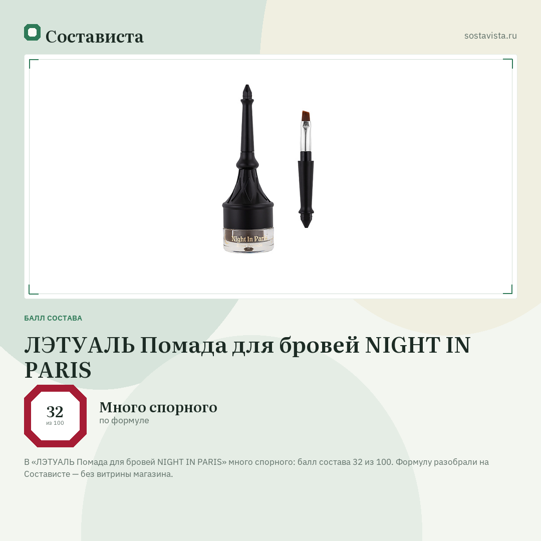 ЛЭТУАЛЬ Помада для бровей NIGHT IN PARIS: балл состава 32 из 100 — Состависта