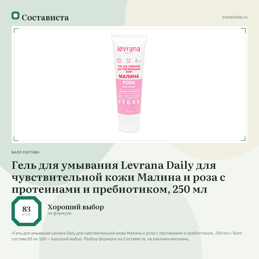 Гель для умывания Levrana Daily для чувствительной кожи Малина и роза с протеинами и пребиотиком, 250 мл: балл состава 83 из 100 — Состависта