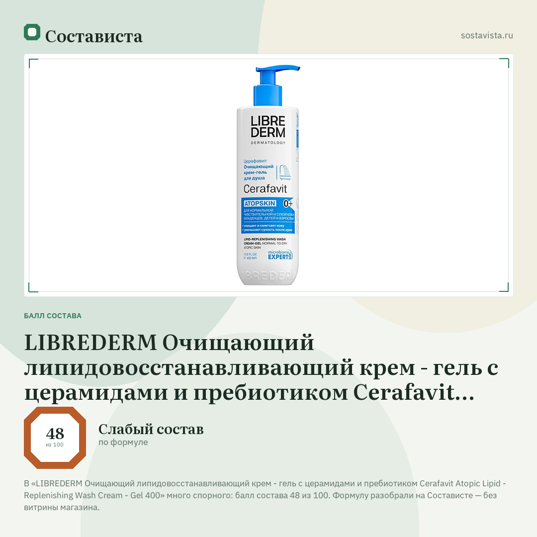 LIBREDERM Очищающий липидовосстанавливающий крем - гель с церамидами и пребиотиком Cerafavit Atopic Lipid - Replenishing Wash Cream - Gel 400: балл состава 48 из 100 — Состависта