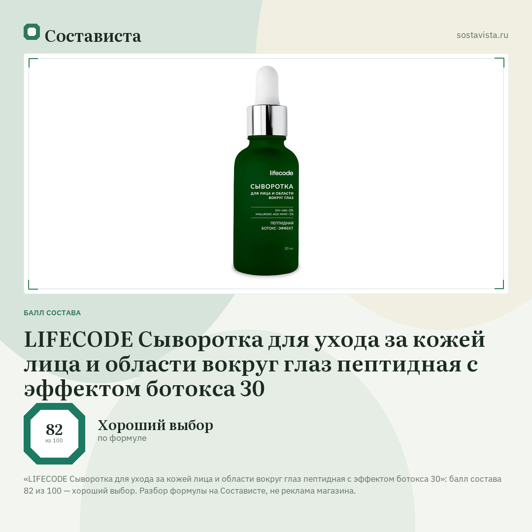 LIFECODE Сыворотка для ухода за кожей лица и области вокруг глаз пептидная с эффектом ботокса 30: балл состава 82 из 100 — Состависта