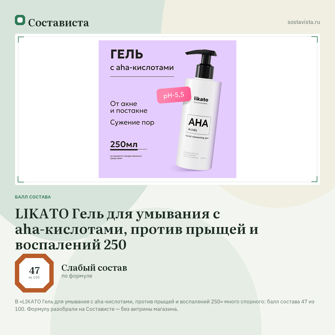 LIKATO Гель для умывания с aha-кислотами, против прыщей и воспалений 250: балл состава 47 из 100 — Состависта
