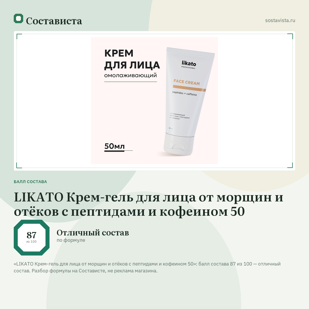 LIKATO Крем-гель для лица от морщин и отёков с пептидами и кофеином 50: балл состава 87 из 100 — Состависта