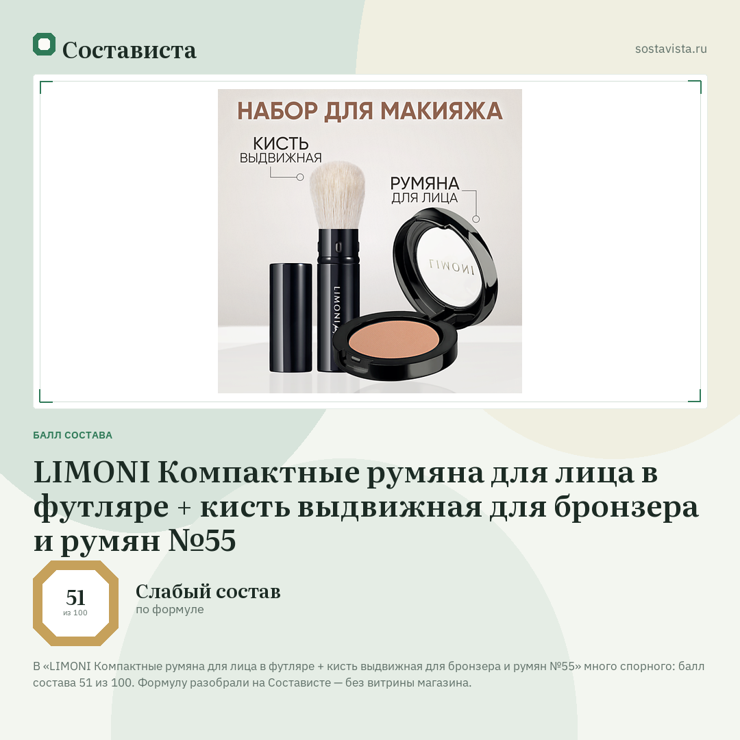 LIMONI Компактные румяна для лица в футляре + кисть выдвижная для бронзера и румян №55: балл состава 51 из 100 — Состависта