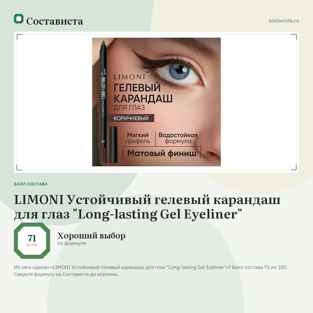 LIMONI Устойчивый гелевый карандаш для глаз "Long-lasting Gel Eyeliner": балл состава 71 из 100 — Состависта