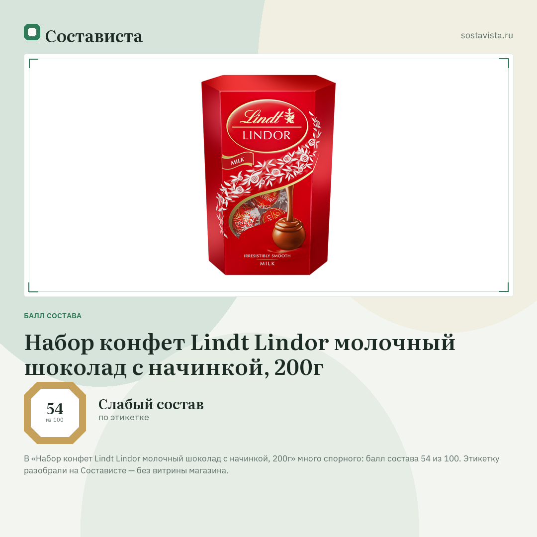 Набор конфет Lindt Lindor молочный шоколад с начинкой, 200г: балл состава 54 из 100 — Состависта