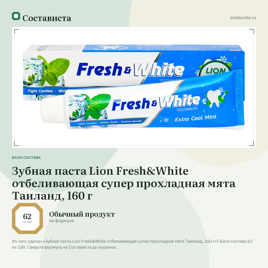 Зубная паста Lion Fresh&White отбеливающая супер прохладная мята Таиланд, 160 г: балл состава 62 из 100 — Состависта