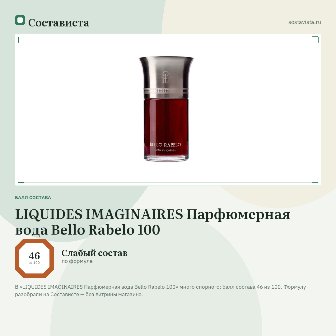 LIQUIDES IMAGINAIRES Парфюмерная вода Bello Rabelo 100: балл состава 46 из 100 — Состависта