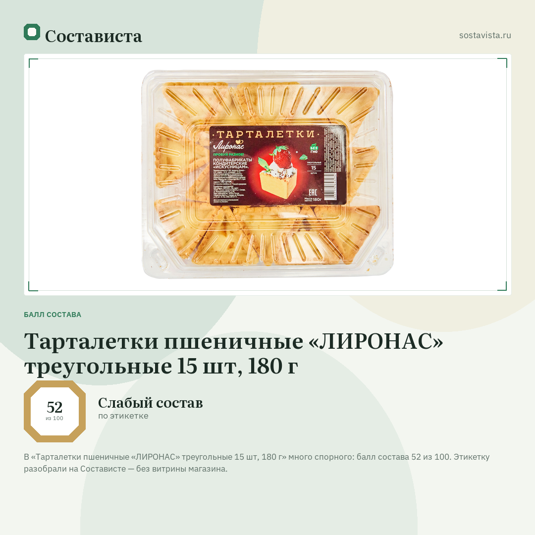 Тарталетки пшеничные «ЛИРОНАС» треугольные 15 шт, 180 г: балл состава 52 из 100 — Состависта