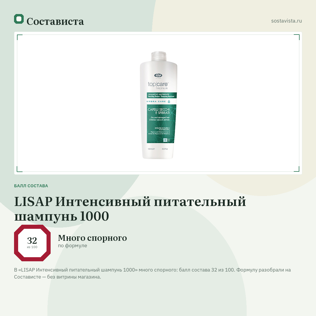 LISAP Интенсивный питательный шампунь 1000: балл состава 32 из 100 — Состависта