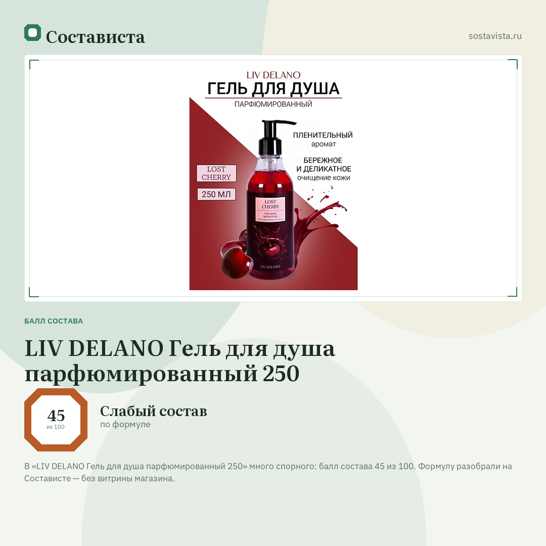 LIV DELANO Гель для душа парфюмированный 250: балл состава 45 из 100 — Состависта