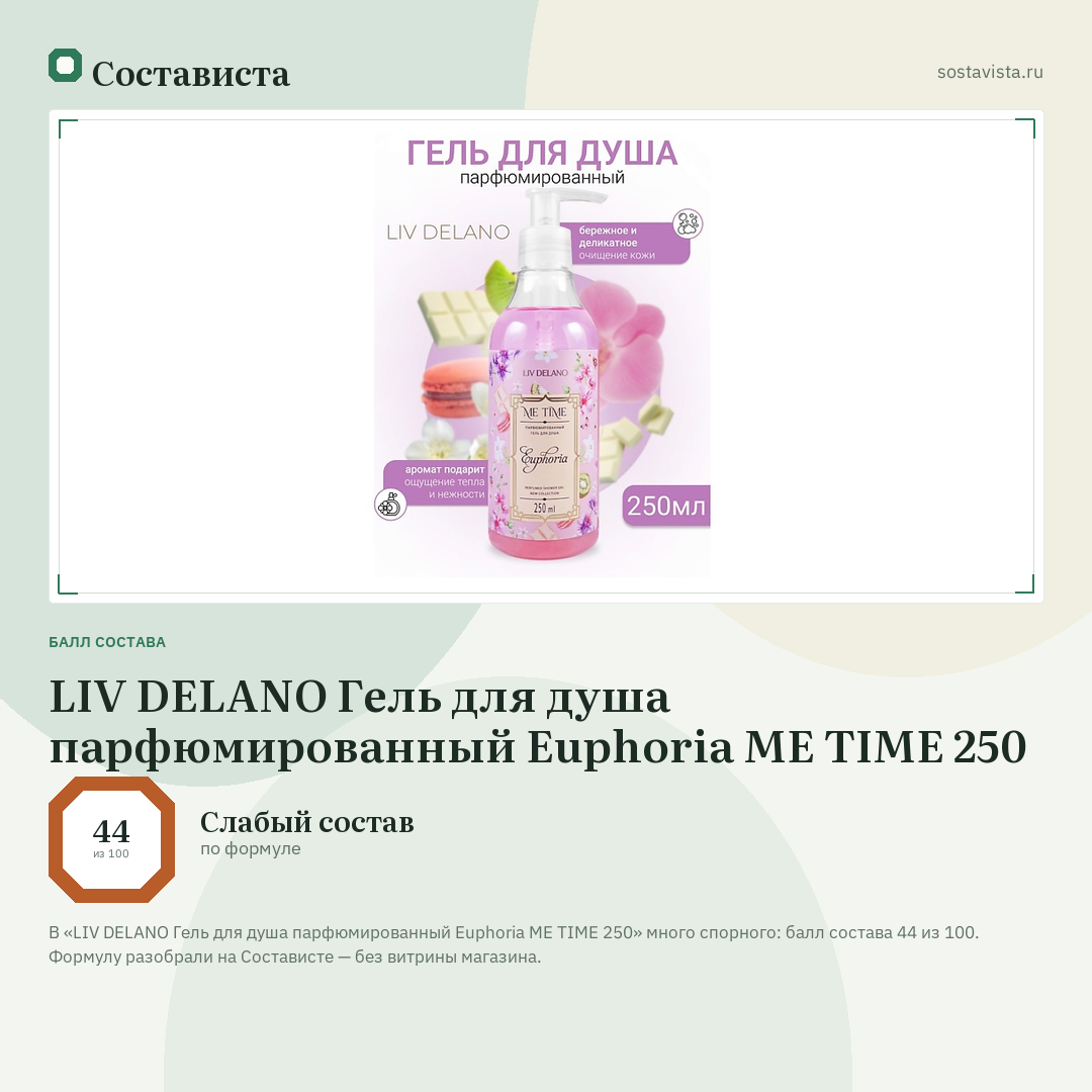 LIV DELANO Гель для душа парфюмированный Euphoria ME TIME 250: балл состава 44 из 100 — Состависта