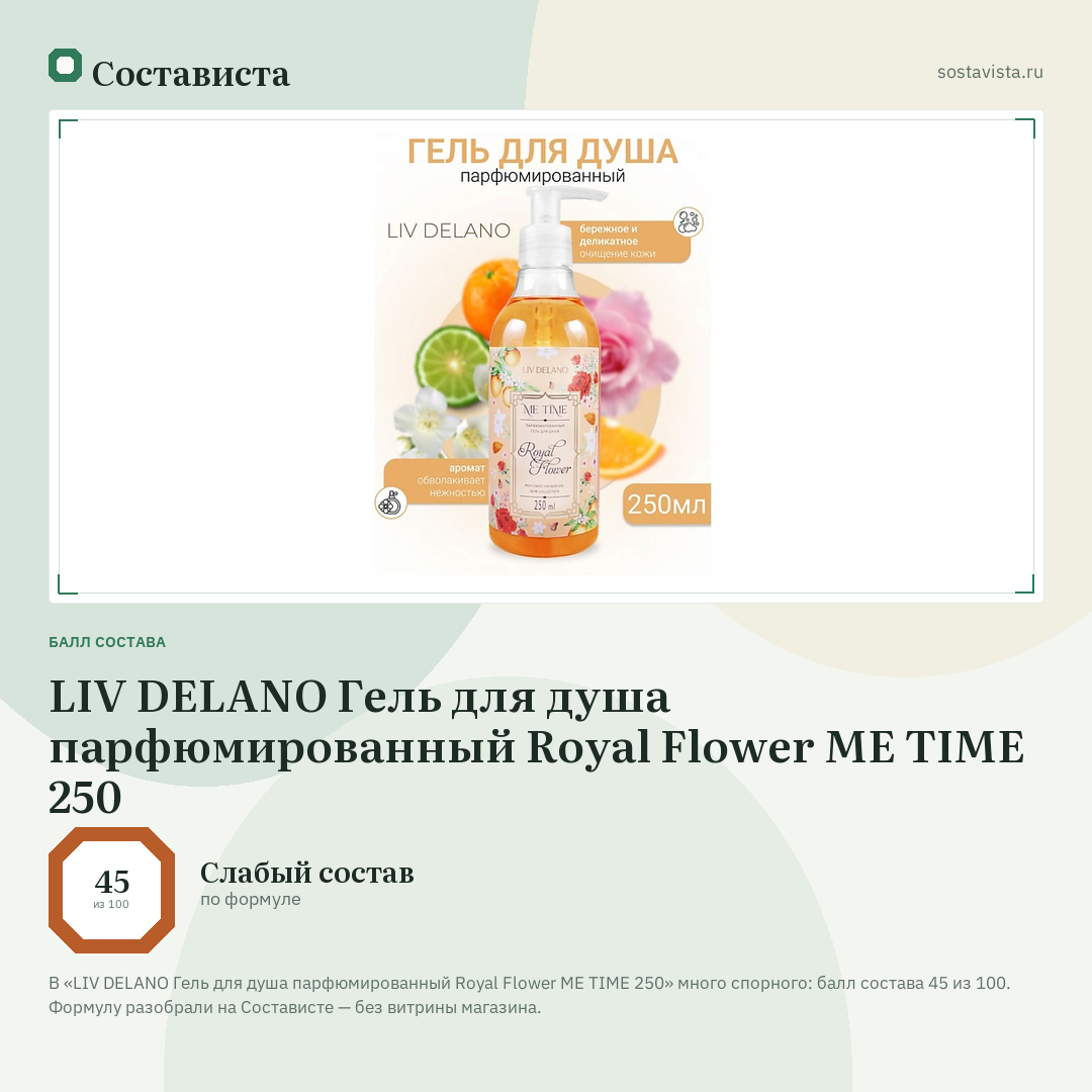 LIV DELANO Гель для душа парфюмированный Royal Flower ME TIME 250: балл состава 45 из 100 — Состависта