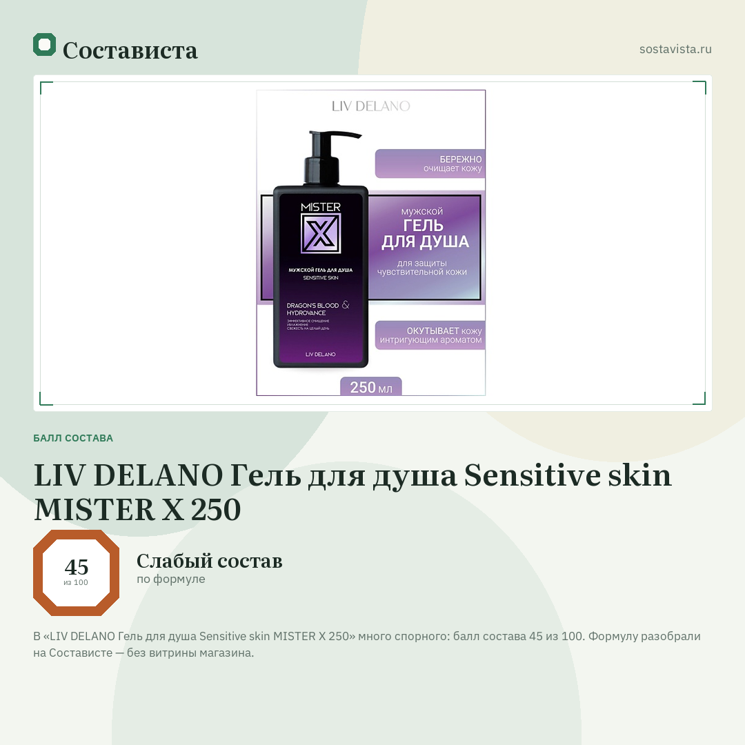 LIV DELANO Гель для душа Sensitive skin MISTER X 250: балл состава 45 из 100 — Состависта