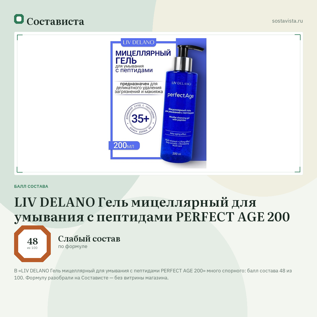 LIV DELANO Гель мицеллярный для умывания с пептидами PERFECT AGE 200: балл состава 48 из 100 — Состависта