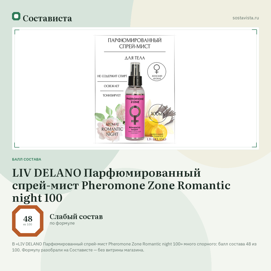 LIV DELANO Парфюмированный спрей-мист Pheromone Zone Romantic night 100: балл состава 48 из 100 — Состависта