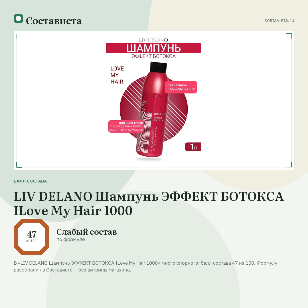 LIV DELANO Шампунь ЭФФЕКТ БОТОКСА ILove My Hair 1000: балл состава 47 из 100 — Состависта