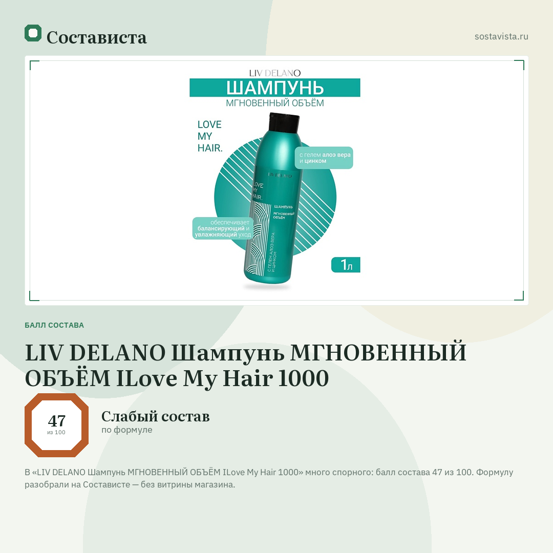 LIV DELANO Шампунь МГНОВЕННЫЙ ОБЪЁМ ILove My Hair 1000: балл состава 47 из 100 — Состависта