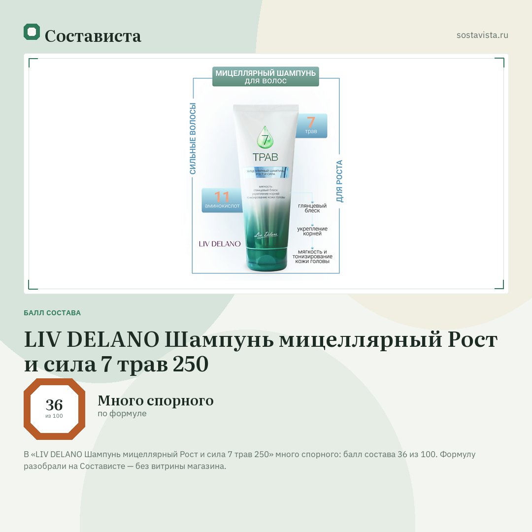 LIV DELANO Шампунь мицеллярный Рост и сила 7 трав 250: балл состава 36 из 100 — Состависта