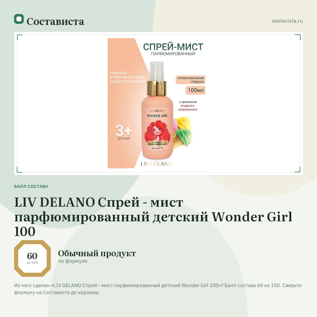 LIV DELANO Спрей - мист парфюмированный детский Wonder Girl 100: балл состава 60 из 100 — Состависта