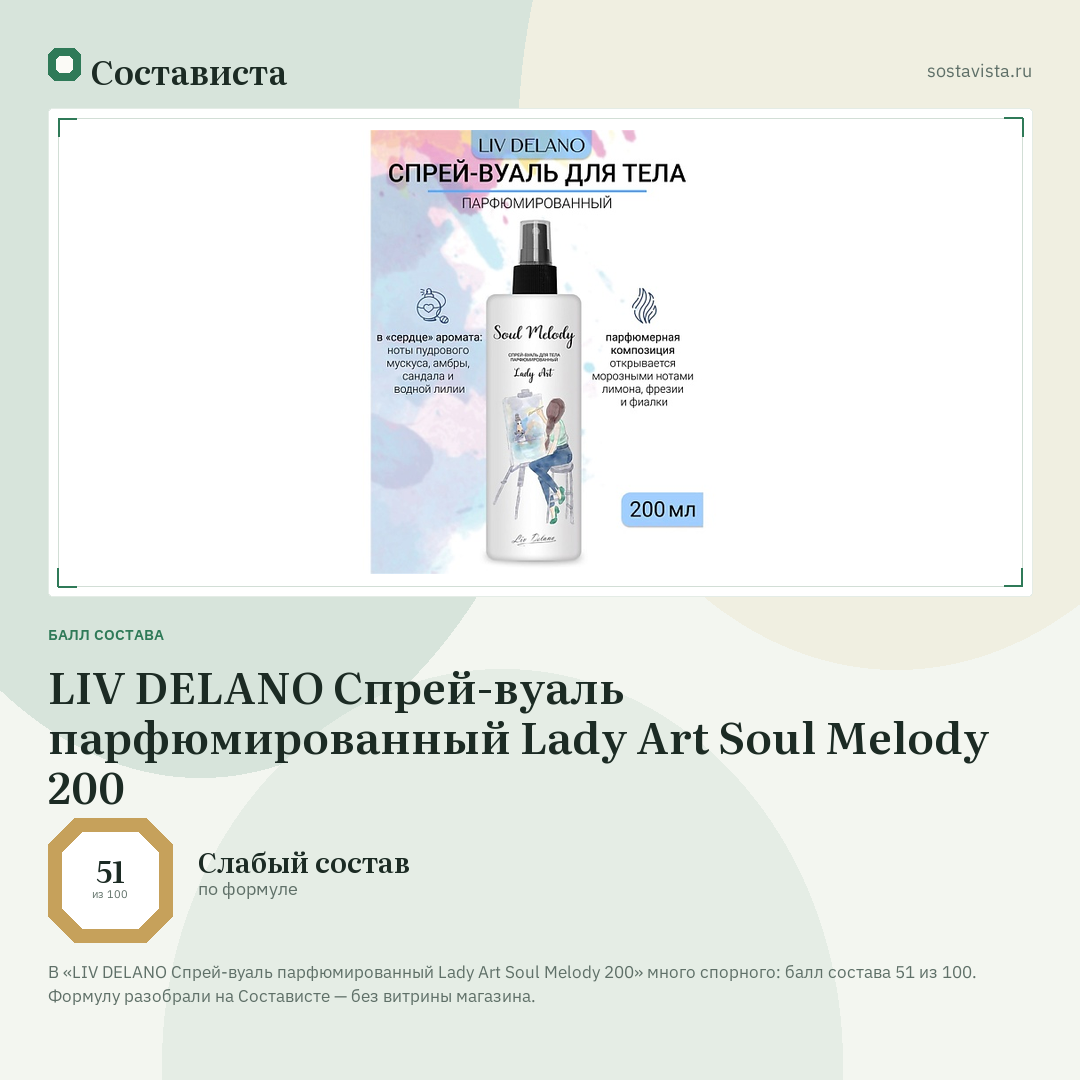 LIV DELANO Спрей-вуаль парфюмированный Lady Art Soul Melody 200: балл состава 51 из 100 — Состависта