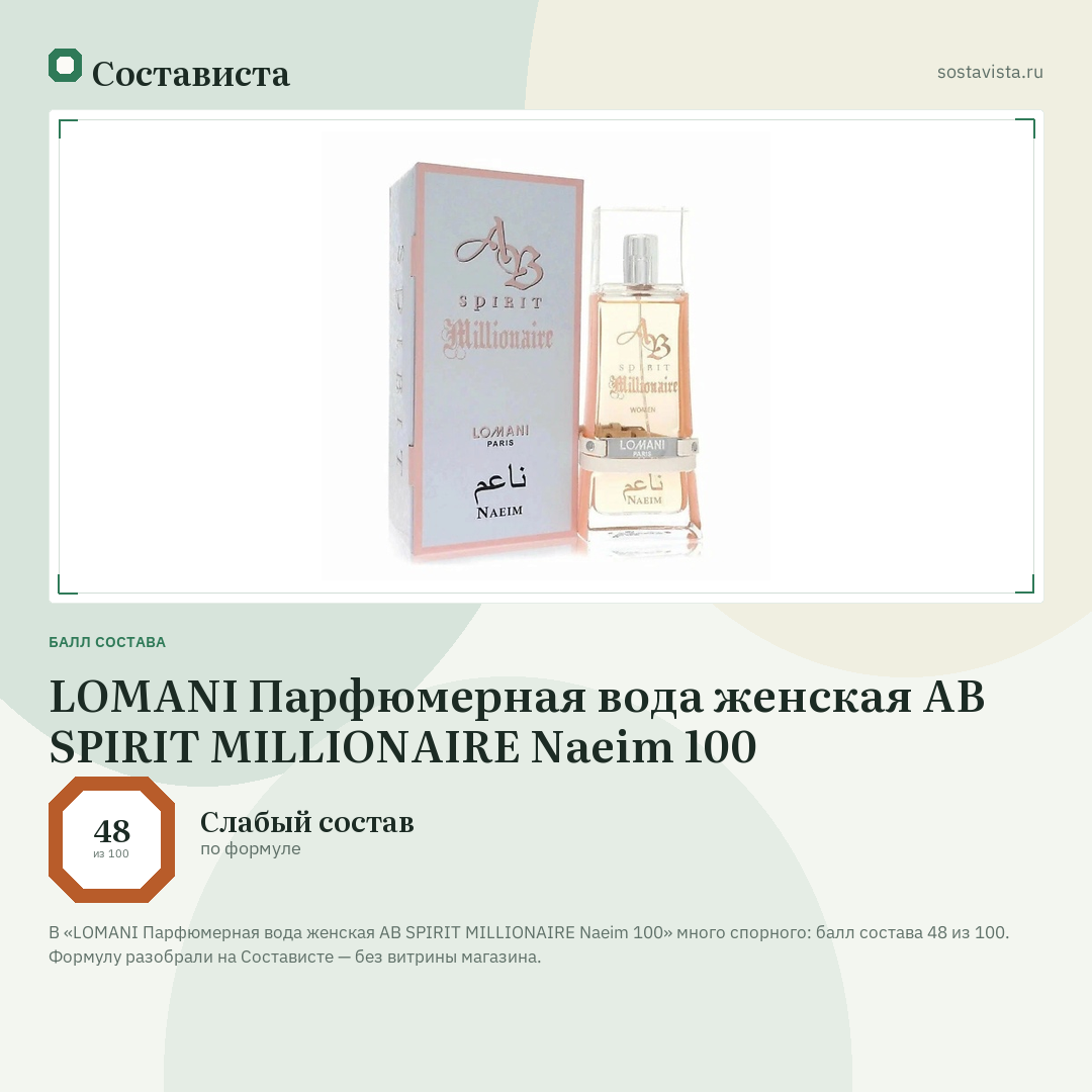 LOMANI Парфюмерная вода женская AB SPIRIT MILLIONAIRE Naeim 100: балл состава 48 из 100 — Состависта