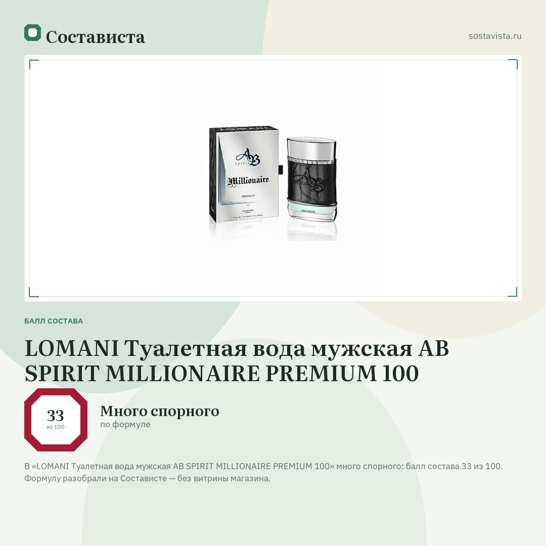 LOMANI Туалетная вода мужская AB SPIRIT MILLIONAIRE PREMIUM 100: балл состава 33 из 100 — Состависта